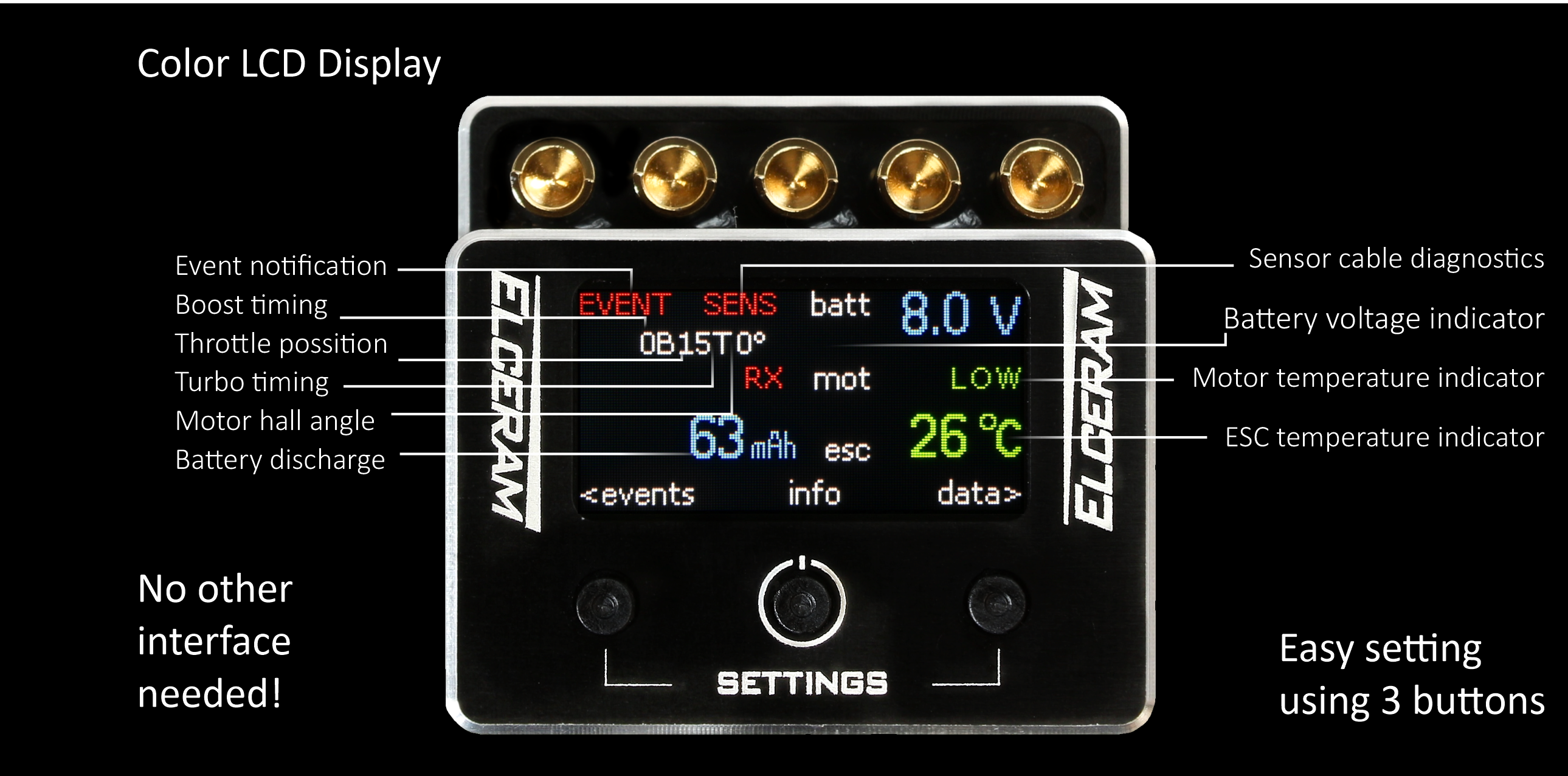 Annotated ELCERAM Nitride 1/10 G2 display showing battery voltage, motor/ESC temperature, sensor diagnostics and event log